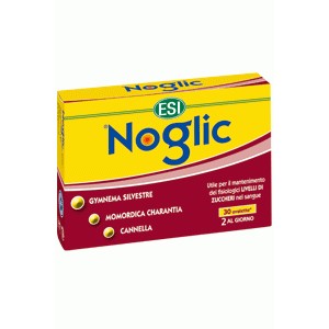 NoGlic